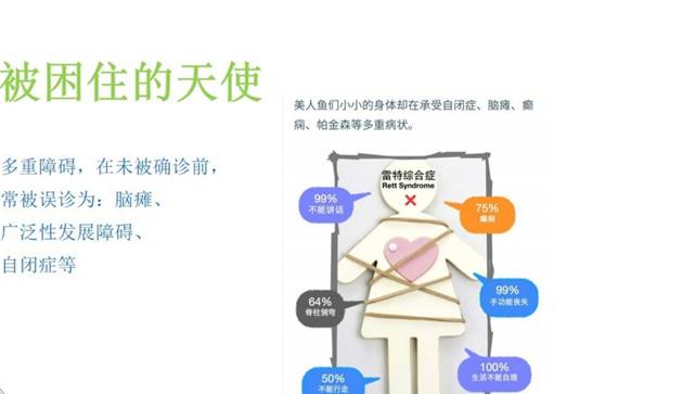 关于宝宝的雷特综合征